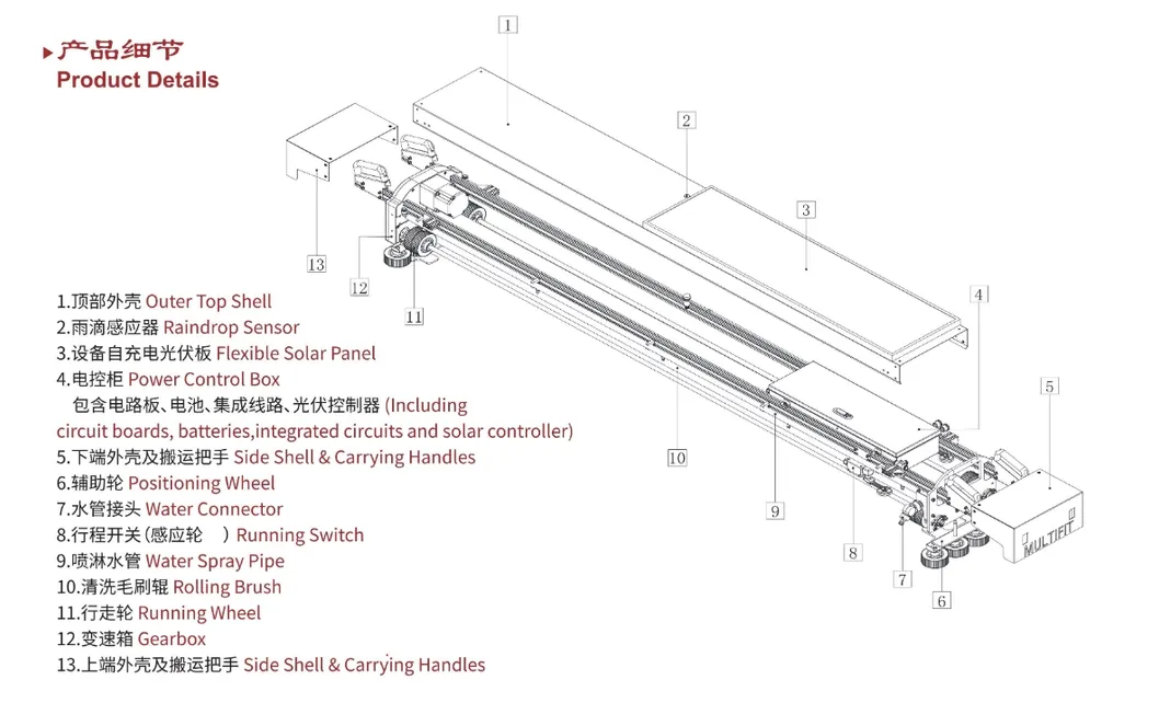 Xr6688 Detalles del Robot de Limpieza Solar