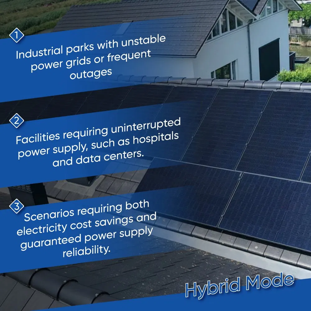 Sunevo 200kw 500kw 1mwh Sistema Solar Híbrido Bess Containerizado con 750W Paneles Solares para Soluciones de Microred Conectadas a la Red