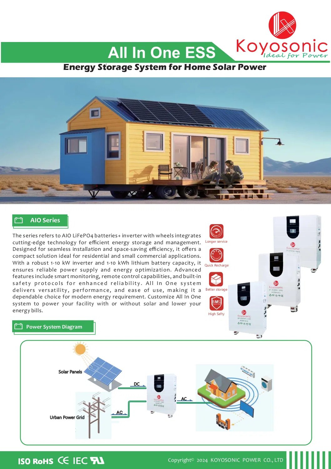 15kw Sistema de Energía Renovable para Áreas Remotas Generador Solar Silencioso