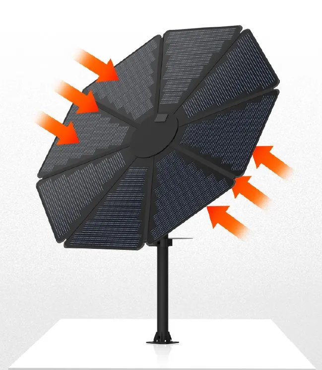 Sistema de Almacenamiento de Energía para el Hogar Girasol