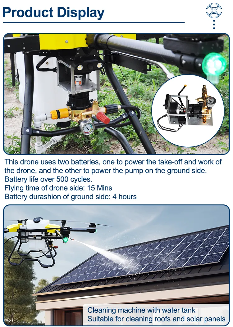 Bomba de agua drone