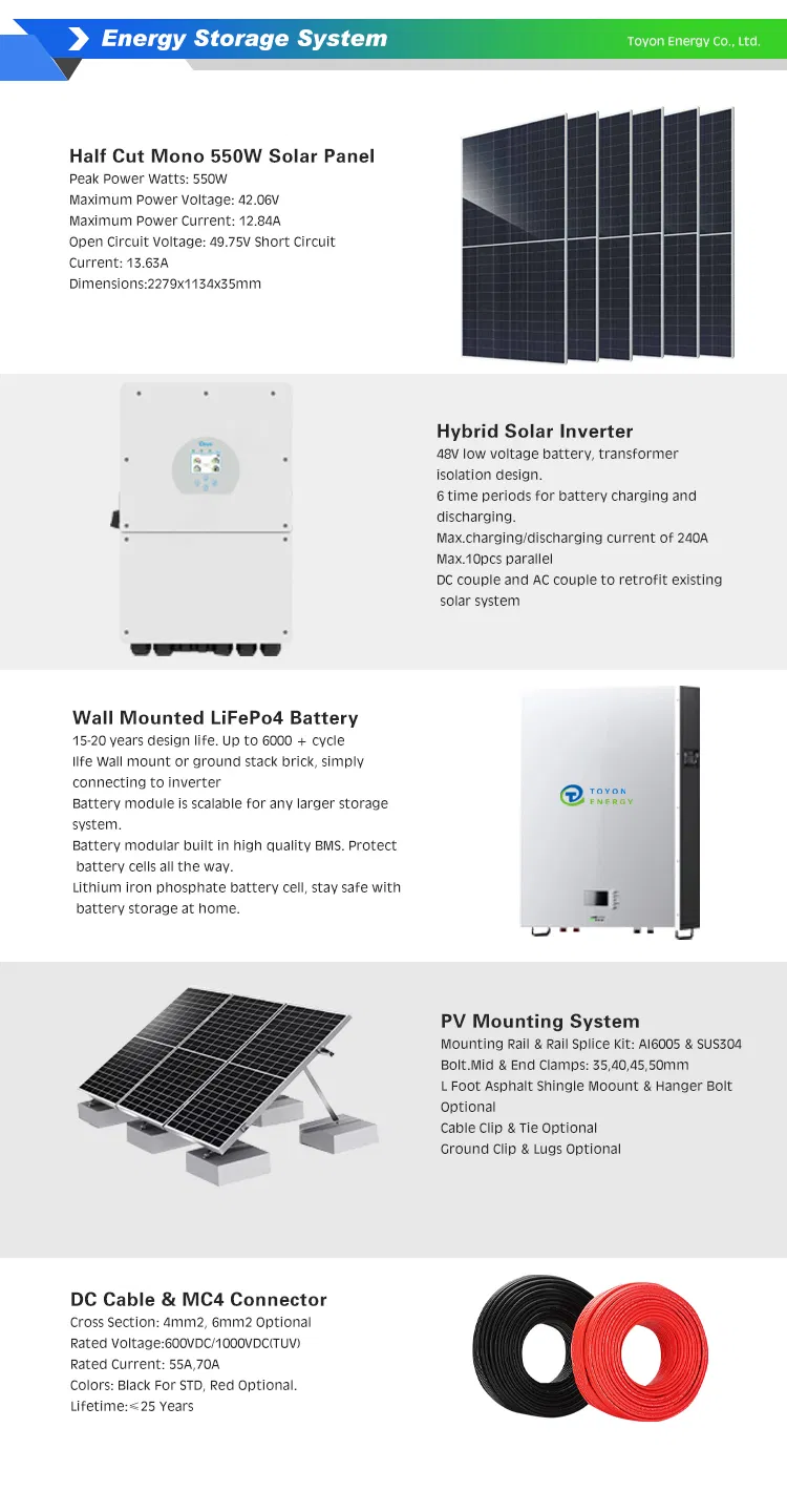 Detalle del sistema solar híbrido