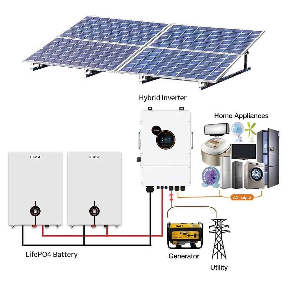 3kw/5kw/10kw Sistema de Energía Solar Industrial Fuera de la Red Precio Bajo Solución FV Alemania
