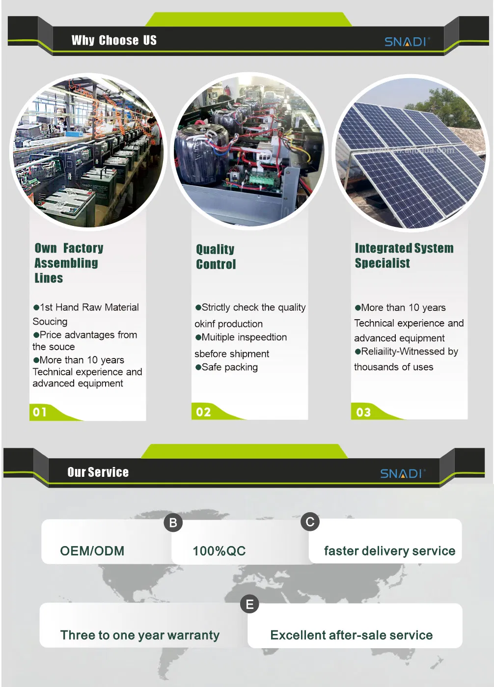 500W Sistema de Energía Solar Portátil Fuera de la Red con 100ah Batería