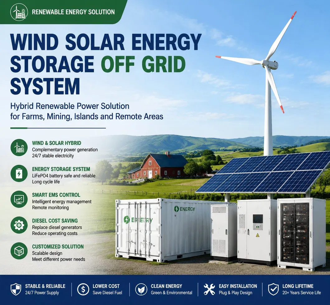 1MW-10MW Sistema de Almacenamiento de Energía con Baterías de Viento y Solar Integrado Fuera de la Red para Granjas, Minería y Áreas Remotas