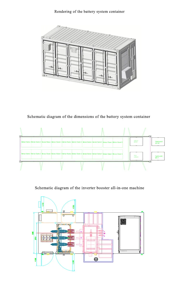 Sistemas de Almacenamiento de Energía Renovable Industrial y Comercial, Sistemas de Energía Solar Fuera de la Red, 1mwh 1.6mwh 37.2mwh