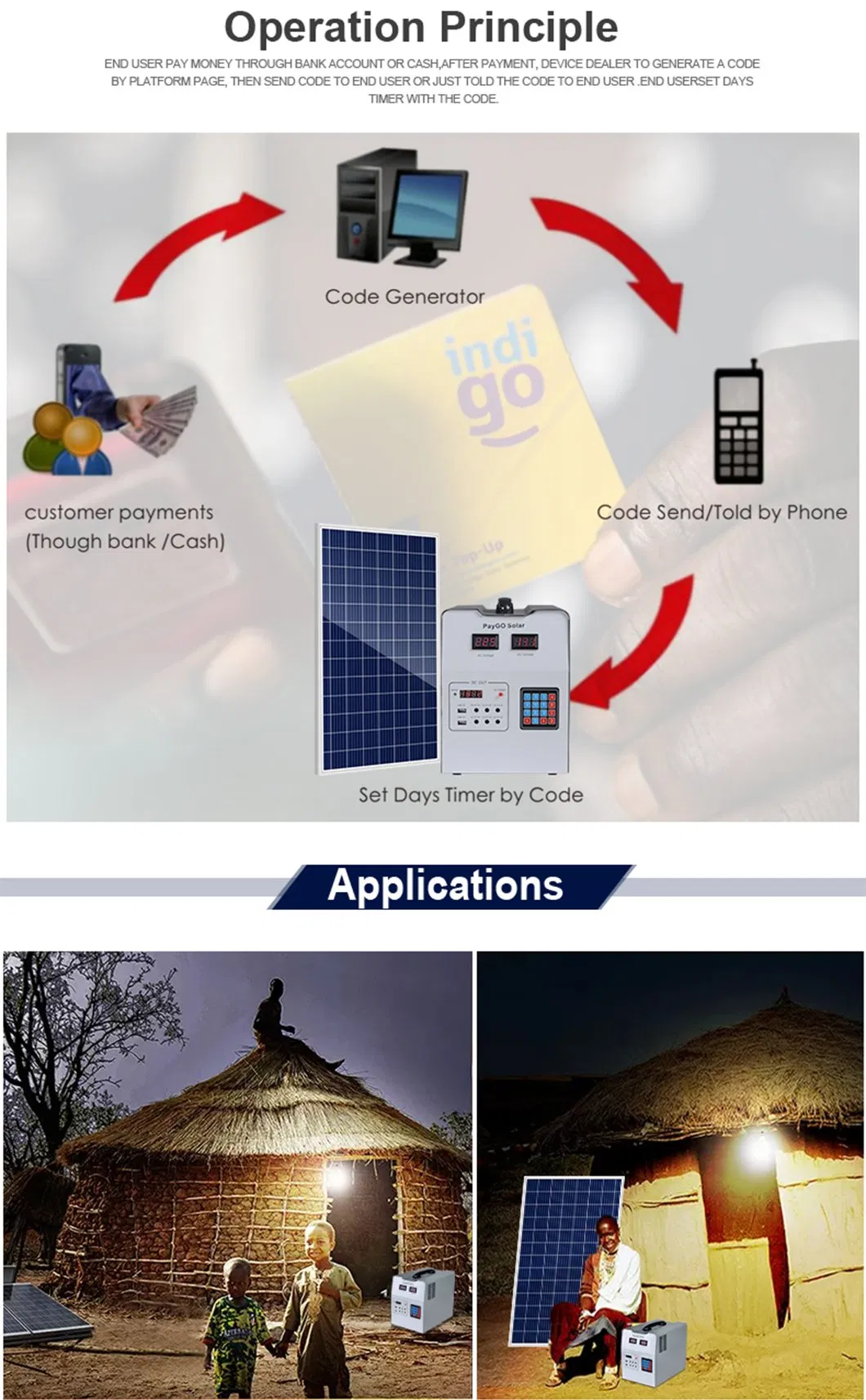 Configuración del sistema solar paygo