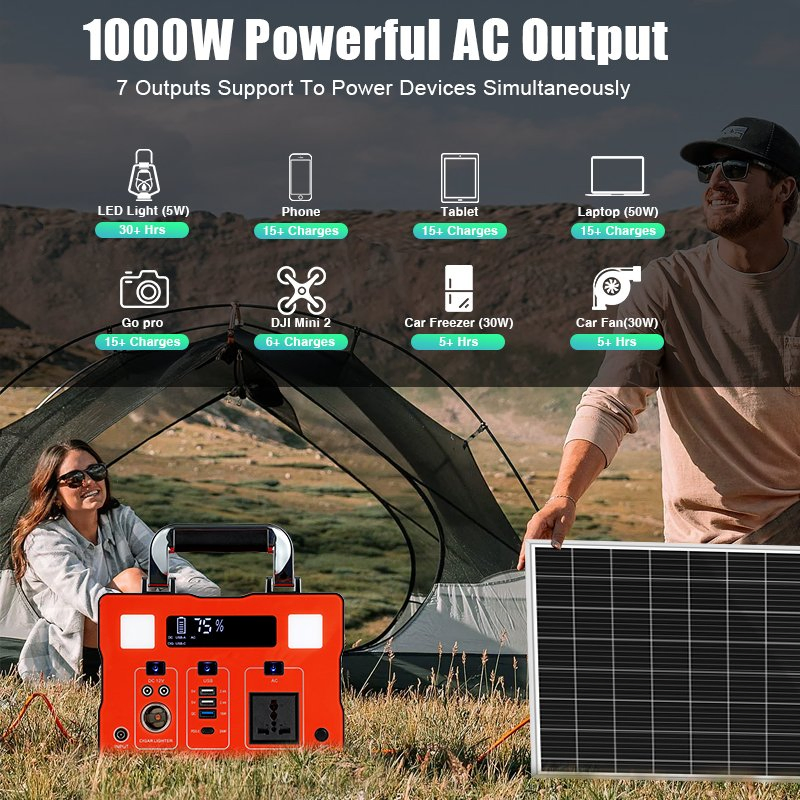 Solución de iluminación solar recargable para acampar y hacer senderismo