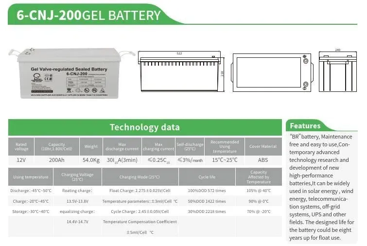 Batería solar 12V 250Ah