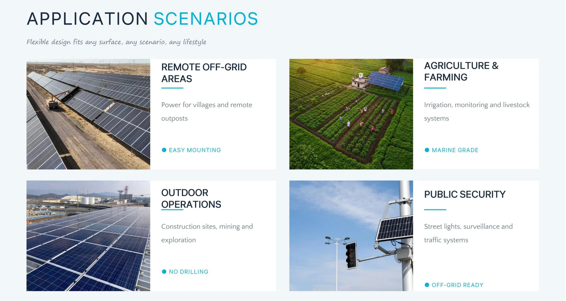 Sistema de vigilancia móvil solar alimentado por energía exterior con módulo de reconocimiento de inteligencia artificial, sin necesidad de energía de red ni conexión