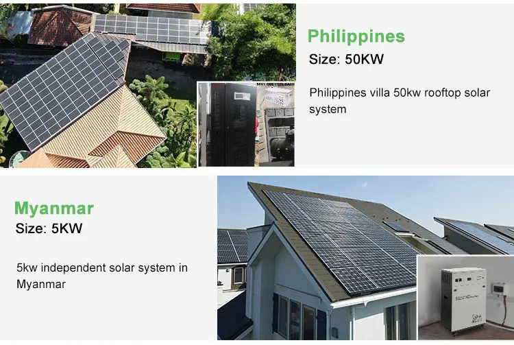 Aplicación del sistema de energía solar en hogares