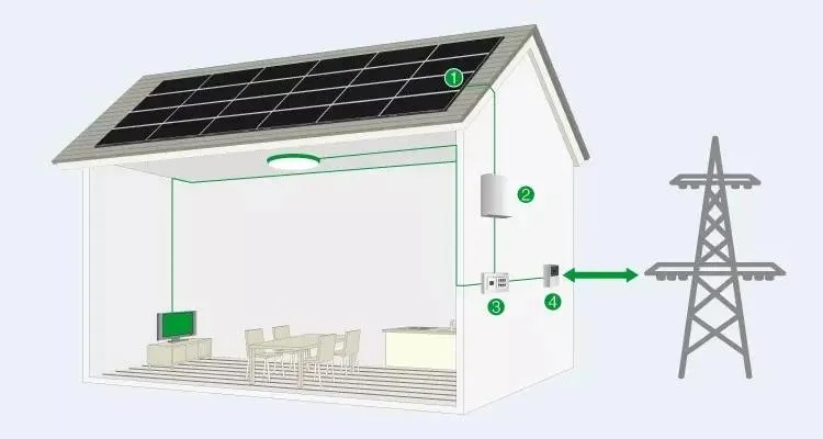 Sistema de almacenamiento de energía comercial e industrial de 100kw e inversor híbrido