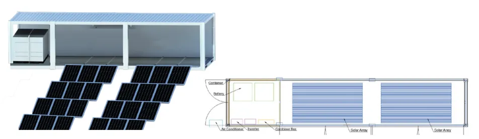 Diagrama de contenedor solar 2