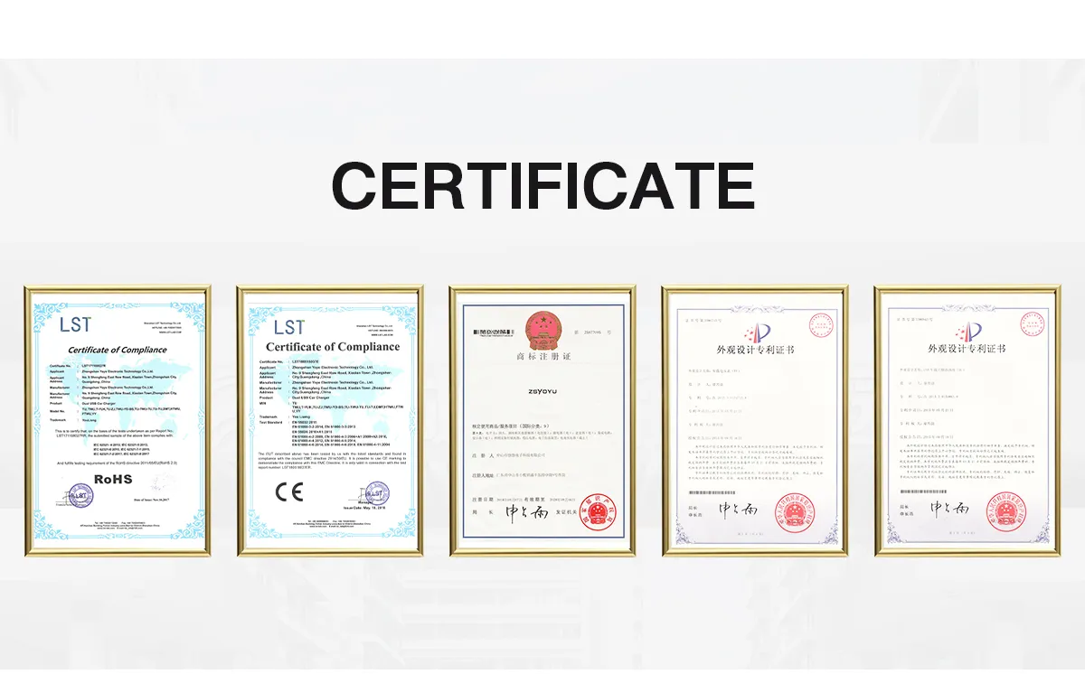 Certificates