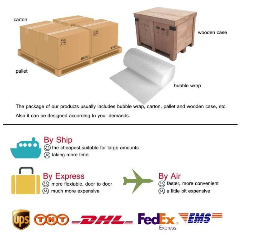 Shipping Logistics