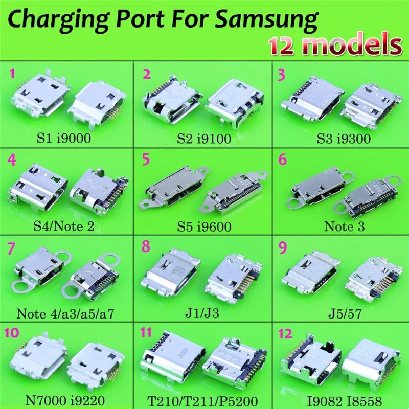 موصل شحن ميناء مايكرو USB 5 وموصل شاحن نوع-C