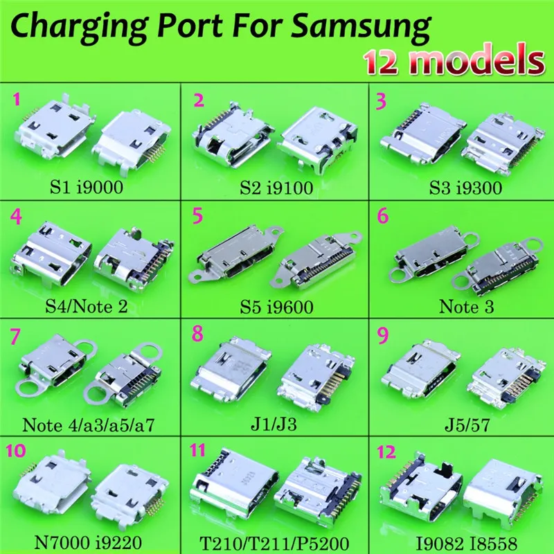 USB Connector 3