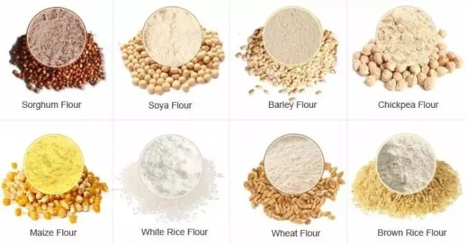 نظرية العمل