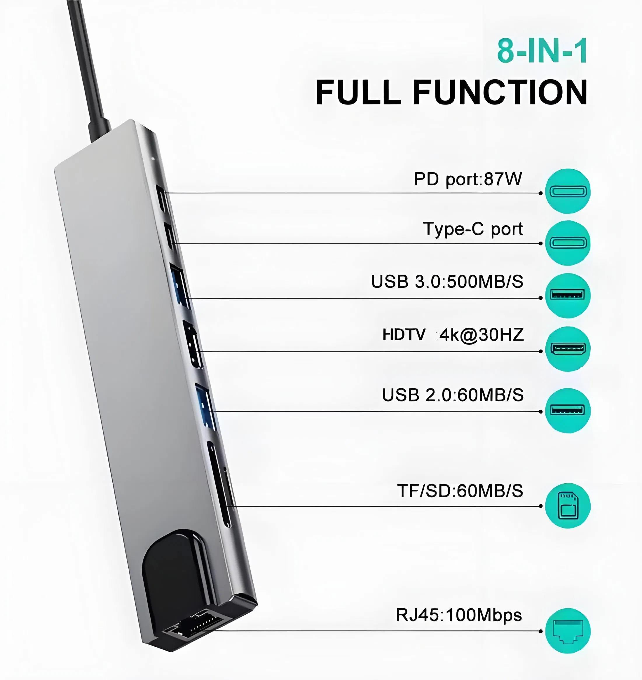 محطة توصيل نوع C مع منفذ 12 في 1 مع دعامات HDTV مزدوجة SD TF USB 3.1 USB-C Pd RJ45 محولات صوتية USB لأجهزة كمبيوتر ماك بوك