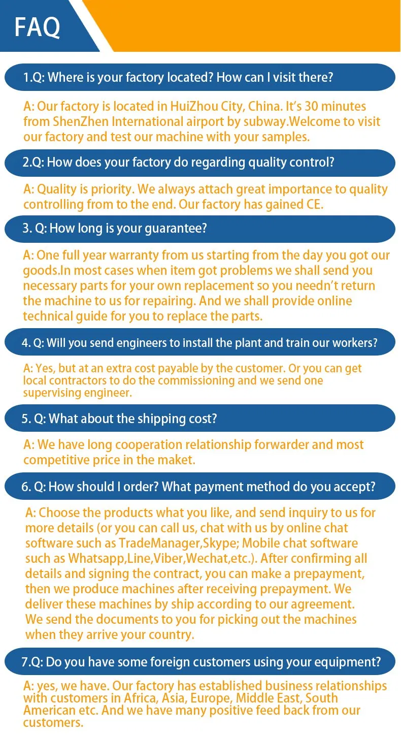 FAQ Visual