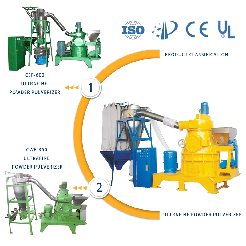 Cwf-900 Máquinas Profissionais Automáticas de Moer Açúcar, Sal, Pimenta e Especiarias