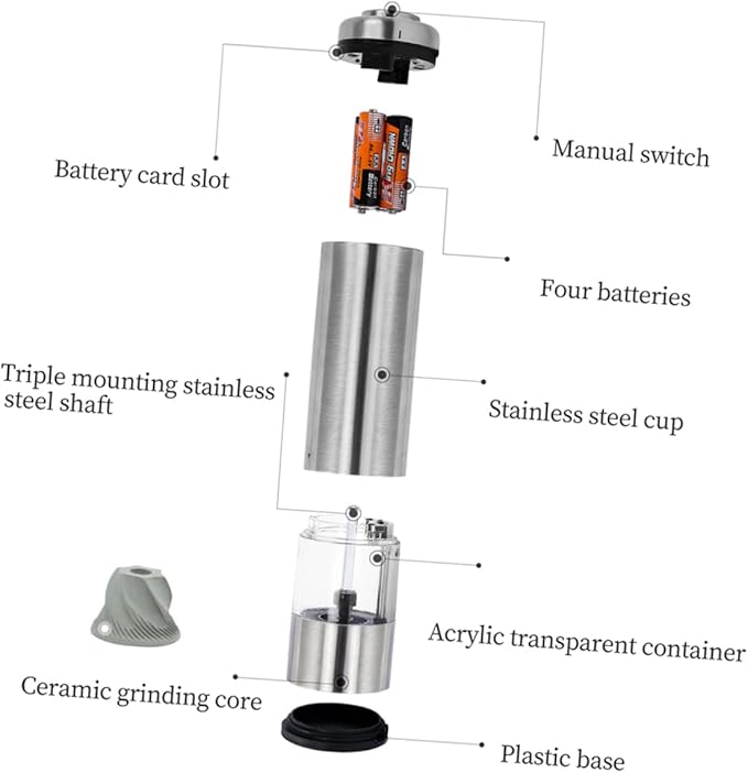 Conjunto de moedores de ervas elétricos em aço inoxidável, operados por bateria, para sal e pimenta, ideal para cozinhar