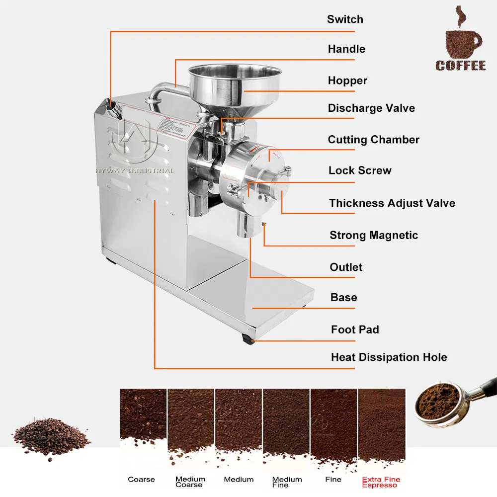 Hy-40/60/100kg Moedor Elétrico Comercial de Trigo, Milho, Grãos, Especiarias, Café, Cacau, Sal e Pimenta