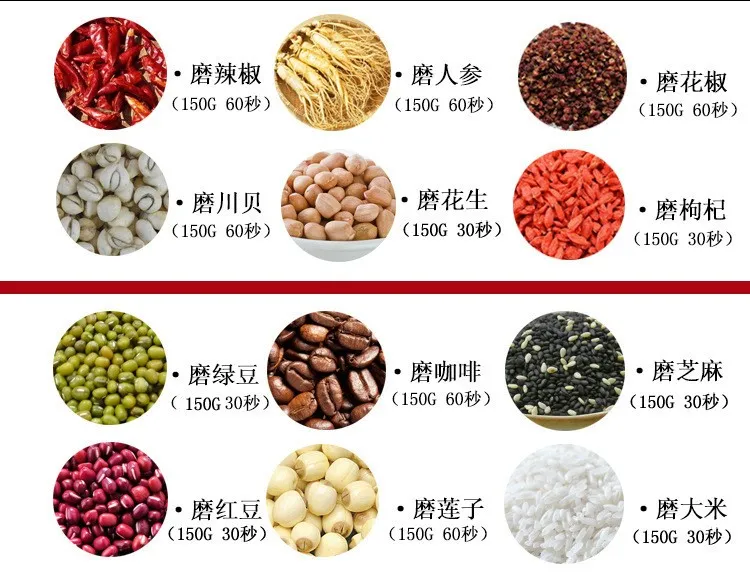 Moedor Elétrico de Sal e Pimenta da Fábrica da China, Moedor Elétrico de Ervas, Moedor Elétrico de Café, Moedor Elétrico de Grãos de Café, Preço de Atacado