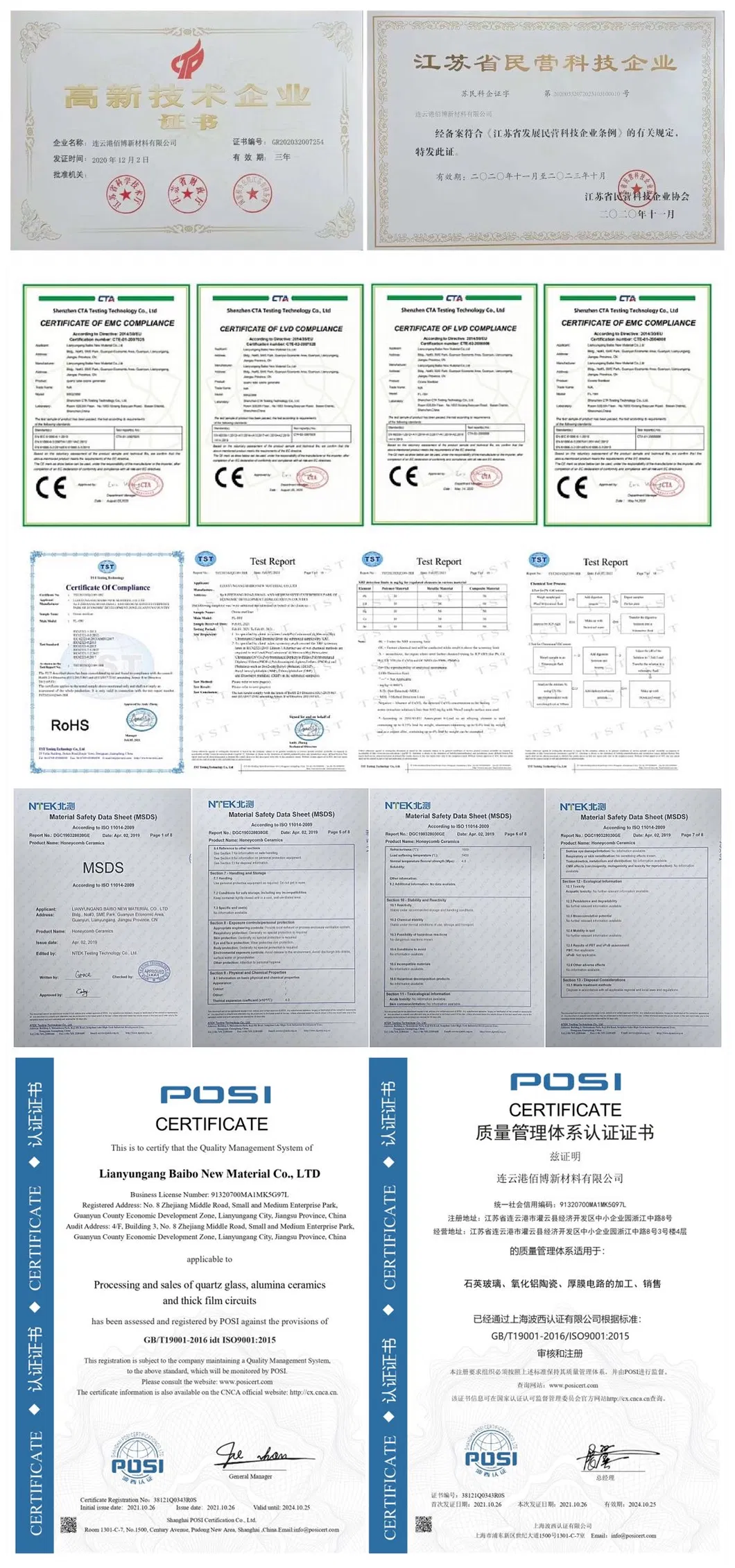 Certificados
