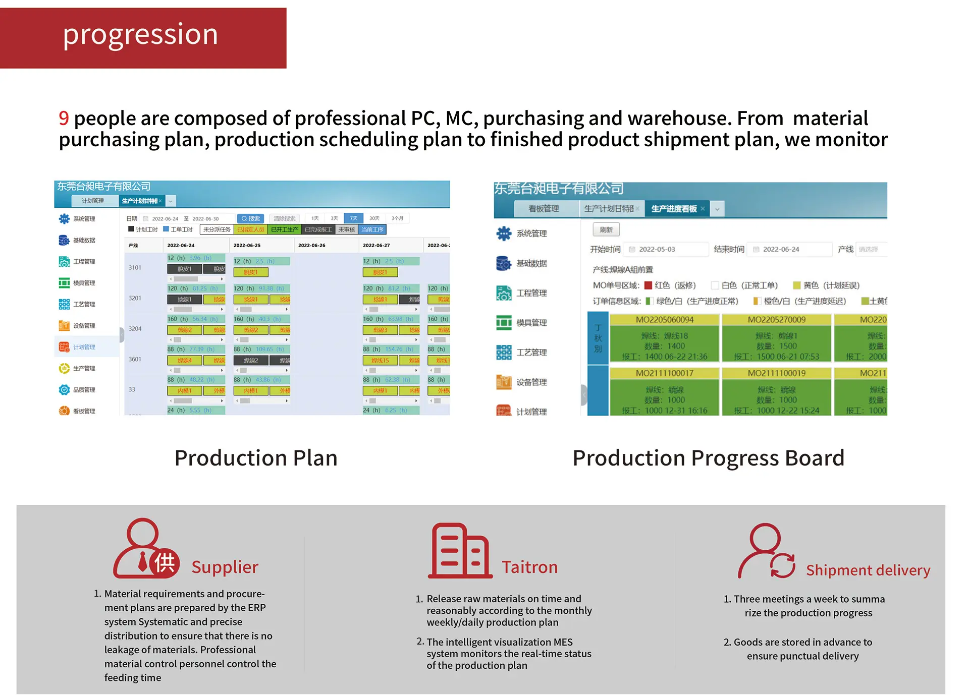Production Facility 6 Production Facility 6