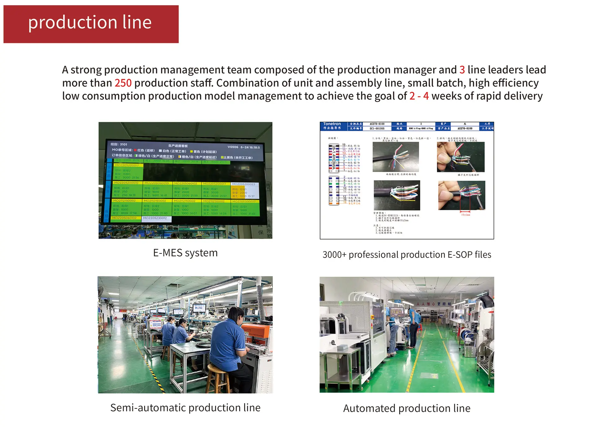 Production Facility 4 Production Facility 4