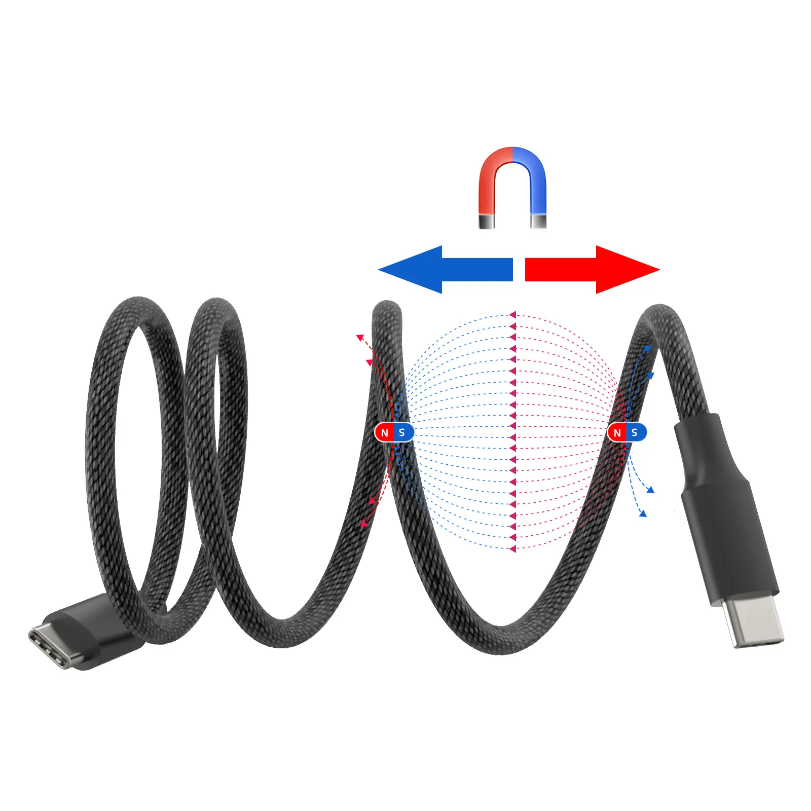 Magnetic USB C Cable Charging Showcase