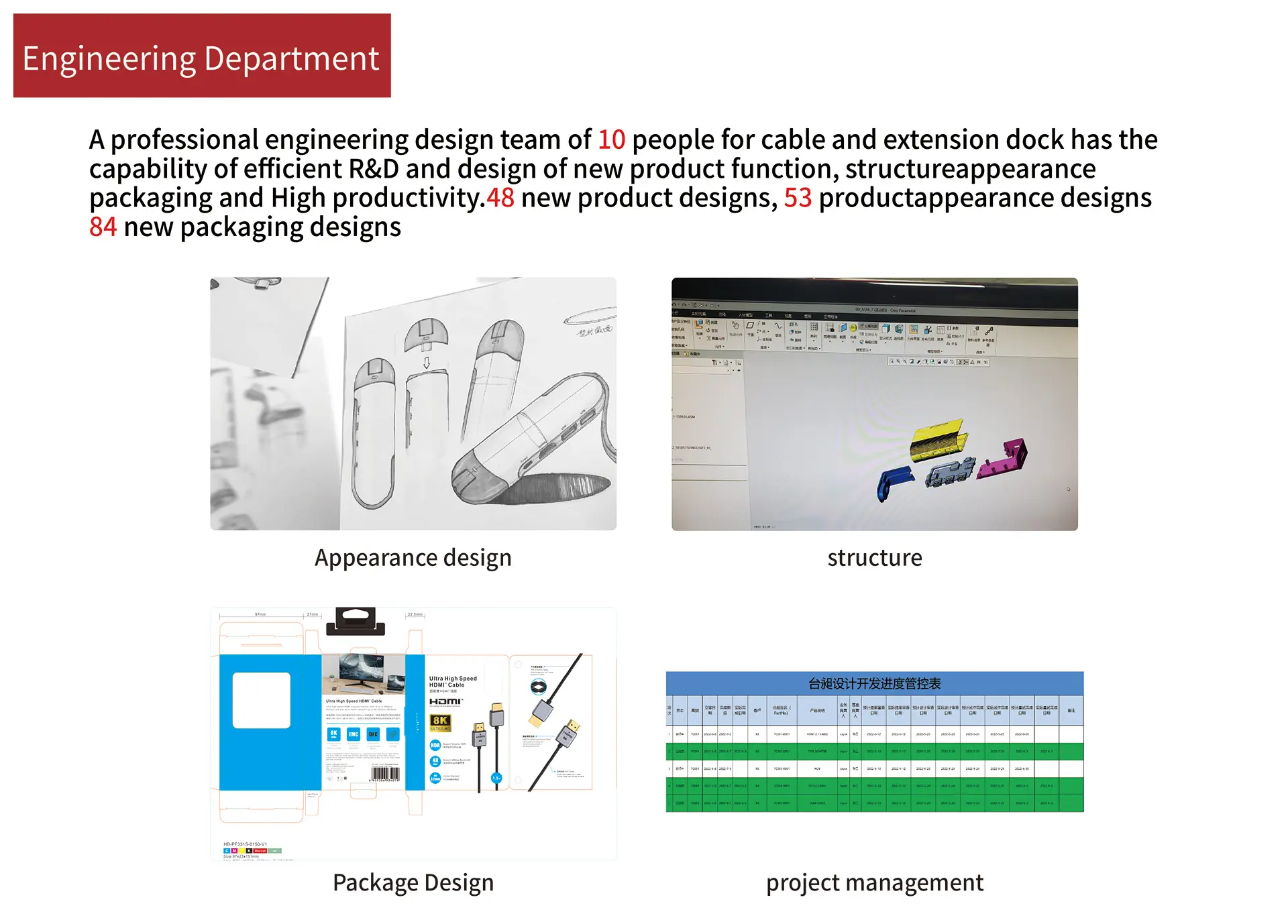 Engineering Department Engineering Department
