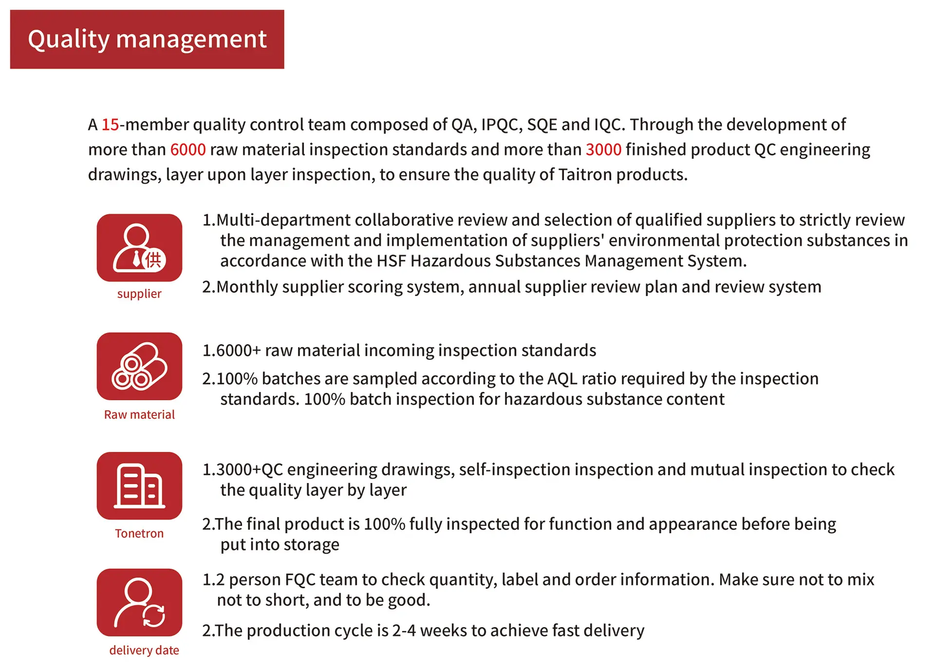 Quality Management Quality Management