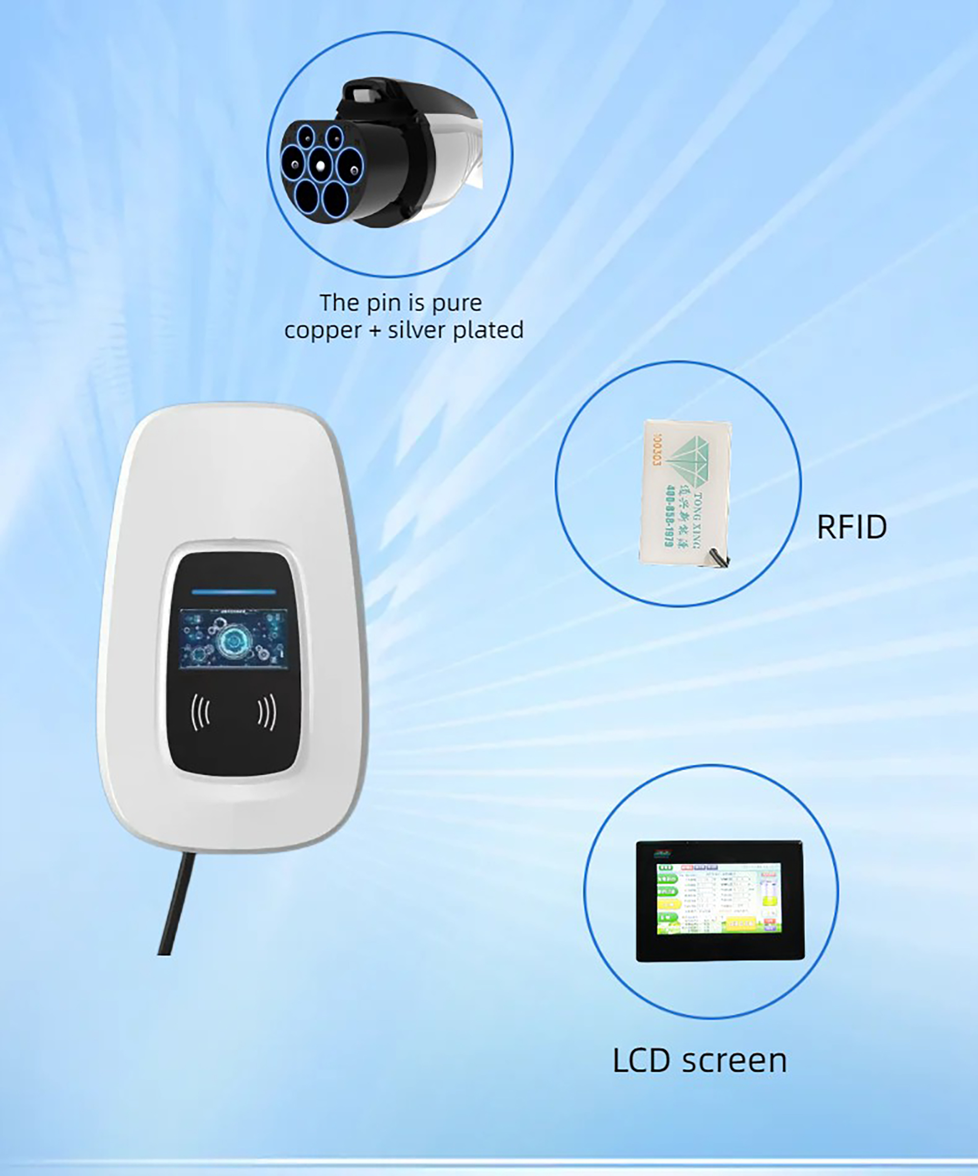 EV Charger Detail 2