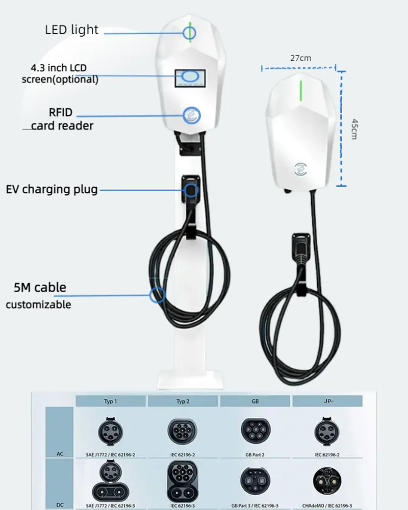 Wholesale New Electric Vehicles Mobile Ev Charger Station 7Kw 11Kw 22Kw Portable Ev Fast Charger Long Lifespan Supplier, Suppliers