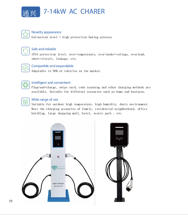 Product Overview Full