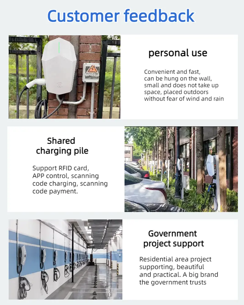 Wholesale New Electric Vehicles Mobile Ev Charger Station 7Kw 11Kw 22Kw Portable Ev Fast Charger Long Lifespan Supplier, Suppliers