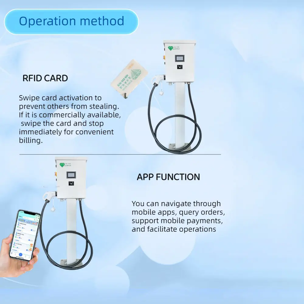 Wholesale Electric Cars Charger Ev DC 7KW 20KW 30KW GBT Ev Fast Charger Commercial Ocpp Suppliers, Factories