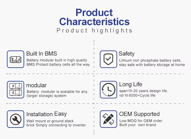 Battery Detail 4