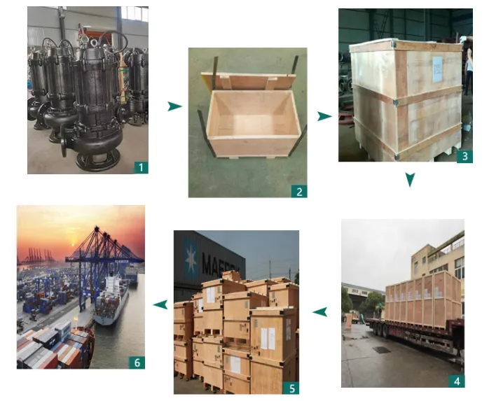 Packaging and Shipping