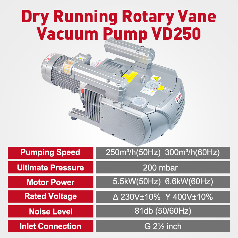 Wordfik Factory Customization Vd250 Oil-Free Series Dry Rotary Vane Vacuum Pump for Woodworking Machine CNC Router