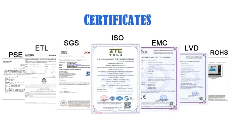 Certifications