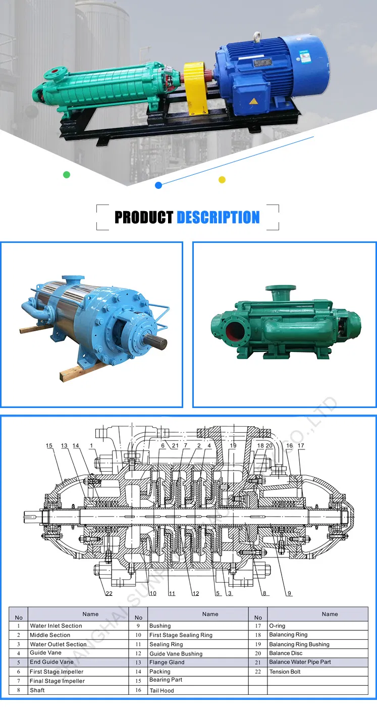 Multistage Horizontal Centrifugal Water Pump