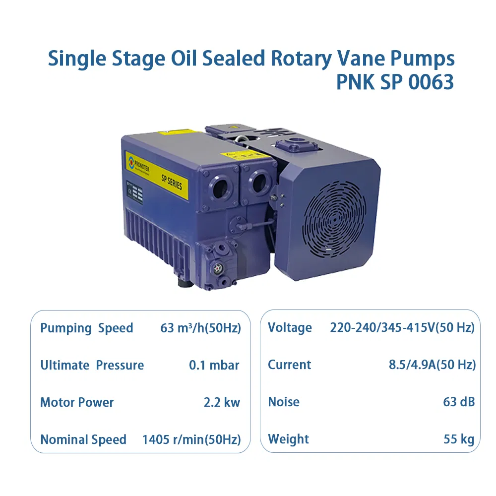 Rotary Vane Pump Side View