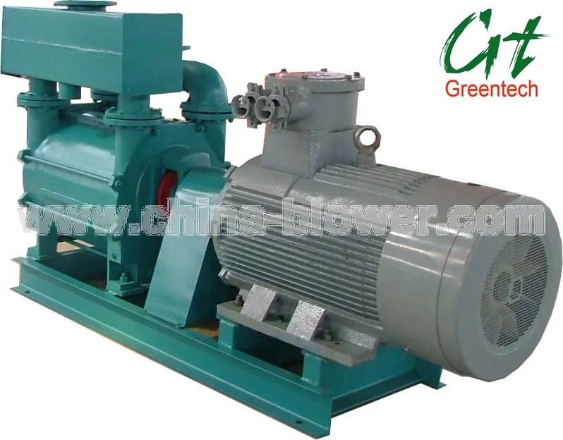 Water Ring Vacuum Pump (2BE1) / Liquid Ring Vacuum Pump