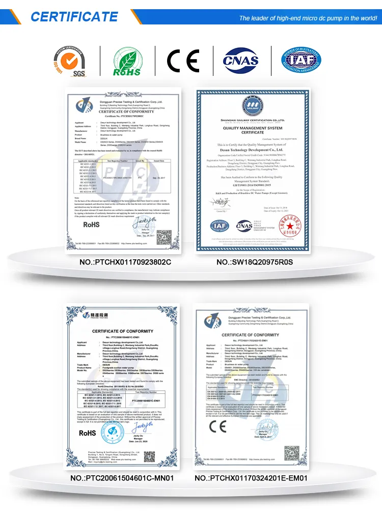 Certificates