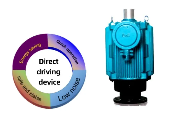 LZQ Direct Drive Head