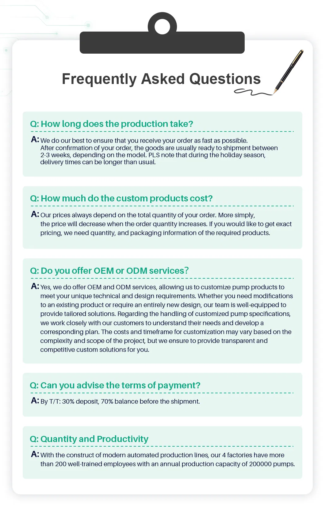 Product FAQ Reference