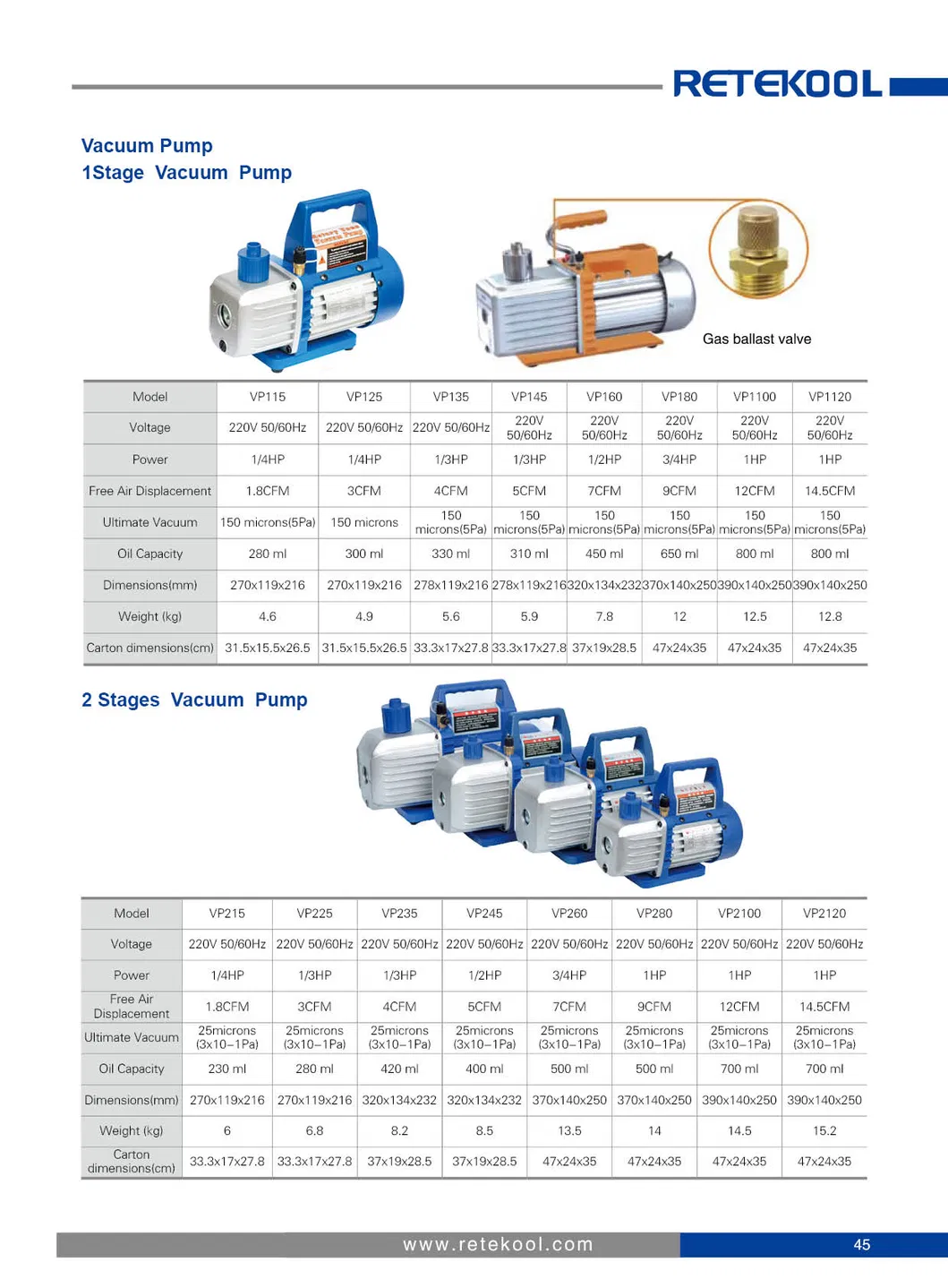 Single-Stage Mini Vacuum Pump Overview